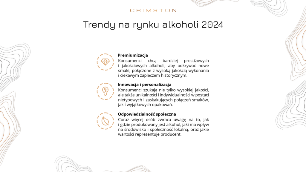 trendy na rynku alkoholi, infografika