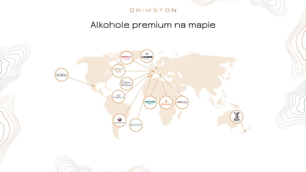 alkohole z całego świata, infografika